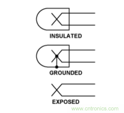 兩種簡單、精確、靈活的熱電偶溫度測量方法