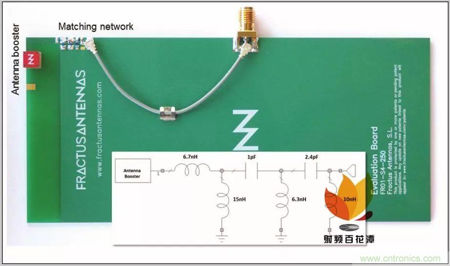 無天線技術離我們有多遠?