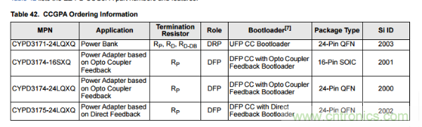 拆解華為保時捷設計快充無線充電器：憑啥能賣699？