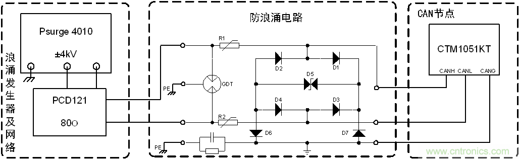 如何提升CAN總線浪涌防護?