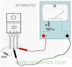 了解MOS管，看這個就夠了！