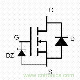 了解MOS管，看這個就夠了！