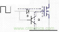 了解MOS管，看這個就夠了！
