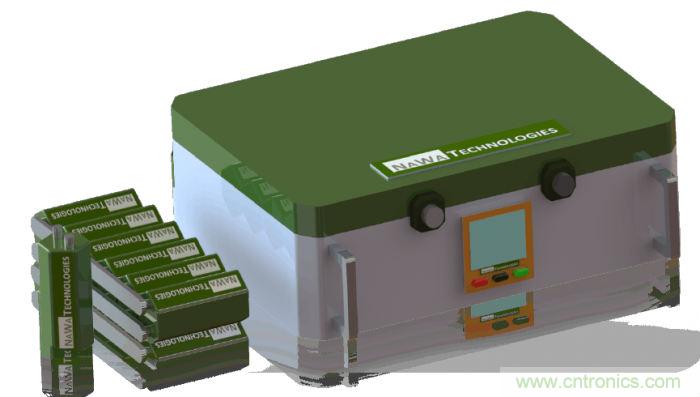 新型碳納米超級電容器面世,將顛覆電動汽車行業