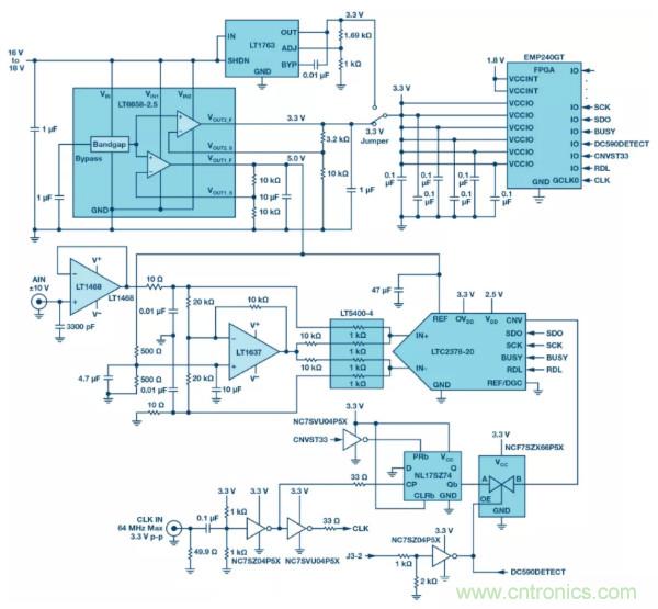 可驅(qū)動電流的高精度基準電壓源,它是這樣的……