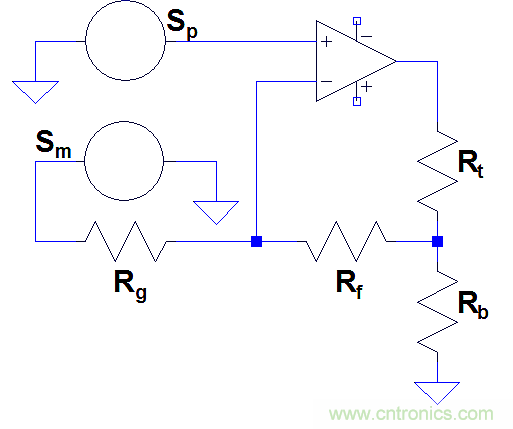 如何區分運放反饋是電壓還是電流反饋?
