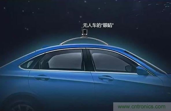 攝像頭、雷達、激光雷達&mdash;&mdash;自動駕駛幾大傳感器系統大揭秘