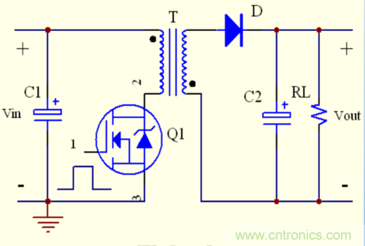 我一說你就懂的電源知識(shí)&mdash;&mdash;漏感