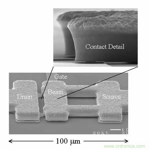 從原理到制造再到應用，這篇文章終于把MEMS技術講透了！