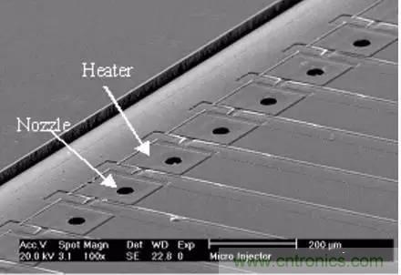 從原理到制造再到應用，這篇文章終于把MEMS技術講透了！