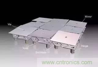 從原理到制造再到應用，這篇文章終于把MEMS技術講透了！