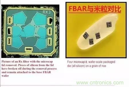 從原理到制造再到應用，這篇文章終于把MEMS技術講透了！