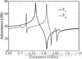 從原理到制造再到應用，這篇文章終于把MEMS技術講透了！