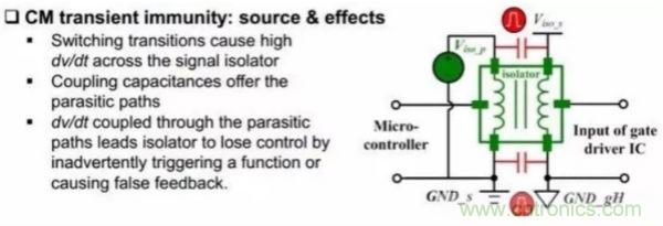 一個電源工程師對EMI的見解!