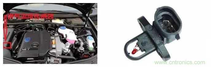汽車上這些傳感器,你真的了解嗎?
