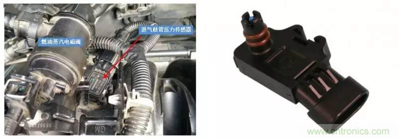 汽車上這些傳感器,你真的了解嗎?