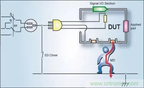 別再把“泄露電流”與“耐壓漏電流”混淆了!