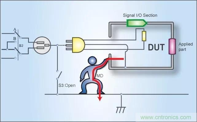 別再把“泄露電流”與“耐壓漏電流”混淆了!
