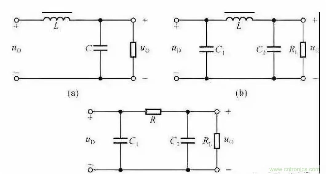 濾波電路基本概念?、原理、分類、作用及應用案例