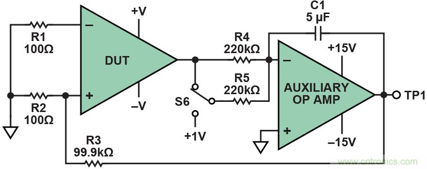 干貨 | 技能Get&radic;，簡簡單單測量運算放大器