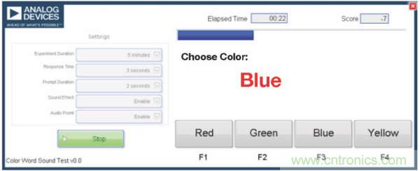 皮膚電活動測量系統的設計、開發與評估
