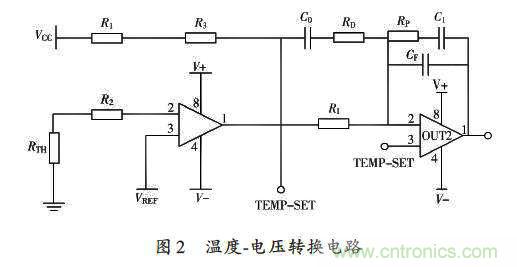 采用ADN8831芯片的激光器溫控電路的設計 采用ADN8831芯片的激光器溫控電路的設計