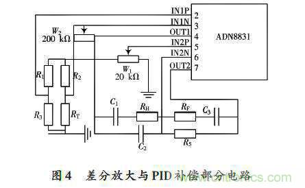 采用ADN8831芯片的激光器溫控電路的設計 采用ADN8831芯片的激光器溫控電路的設計