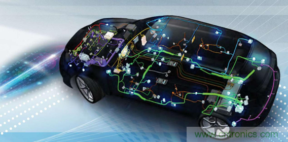 ADI電源產(chǎn)品幫助客戶向工業(yè)4.0過渡 ADI電源產(chǎn)品幫助客戶向工業(yè)4.0過渡