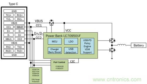 將USB PD的特性引入移動電源設計 將USB PD的特性引入移動電源設計