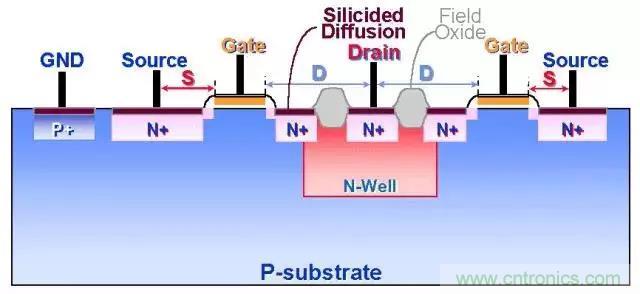 關(guān)于靜電放電保護的專業(yè)知識，不看可惜了！