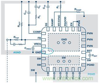 開關穩壓器的接地處理，你真的清楚嗎？