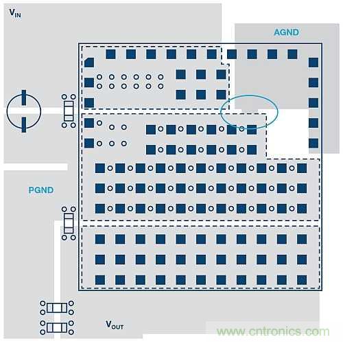 如何使用帶有模擬接地層和功率接地層的開關穩壓器? 如何使用帶有模擬接地層和功率接地層的開關穩壓器?