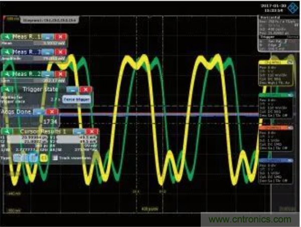 分析RF合成器的相位校準和控制 分析RF合成器的相位校準和控制