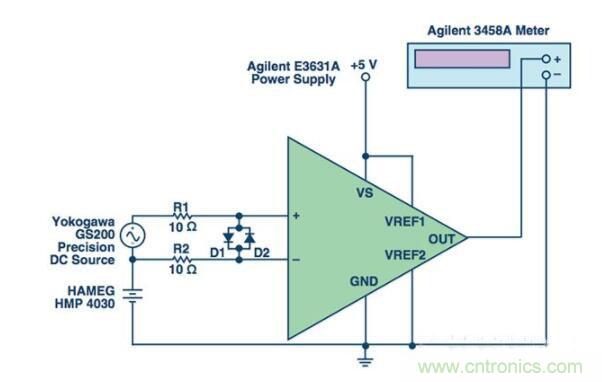 常見保護電路如何影響電流檢測放大器的精度 常見保護電路如何影響電流檢測放大器的精度