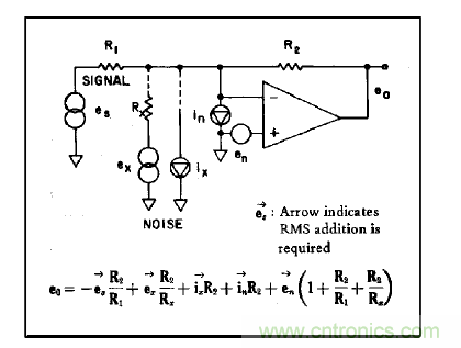 運算放大電路,該如何表征噪聲?