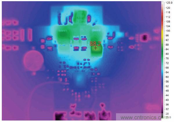 汽車USB Type-C電源解決方案: 1平方英寸的45 W、2 MHz降壓-升壓控制器