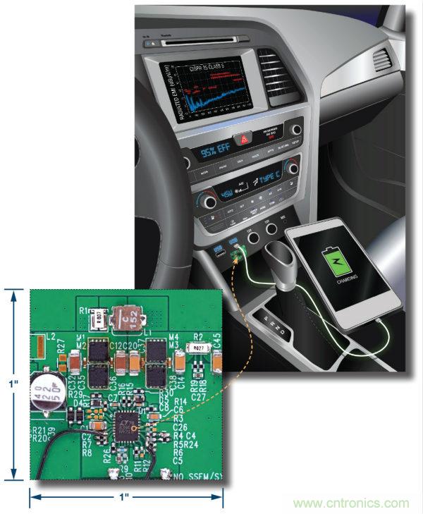 汽車USB Type-C電源解決方案: 1平方英寸的45 W、2 MHz降壓-升壓控制器