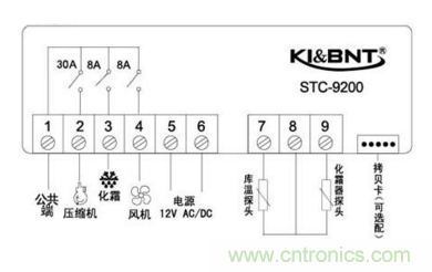 溫度控制器接線與參數、溫度傳感器有多少型號？