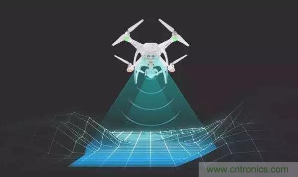 詳解毫米波雷達及其應用 詳解毫米波雷達及其應用