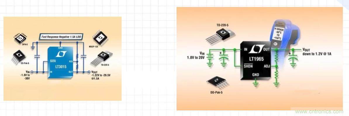 音頻系統(tǒng)性能是否高,這兩個器件很關鍵
