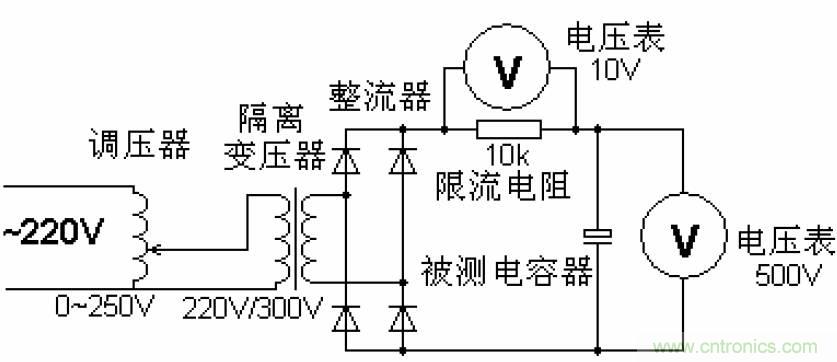 電解電容失效機(jī)理、壽命推算、防范質(zhì)量陷阱!