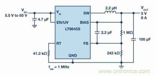 自動(dòng)駕駛汽車&mdash;&mdash; 電源系統(tǒng)能勝任嗎？