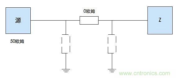 這種阻抗匹配的思路,你嘗試過嗎?