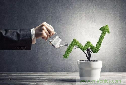 盤點汽車產(chǎn)業(yè)發(fā)展成果，CITE2019交年終答卷，指未來發(fā)展之路