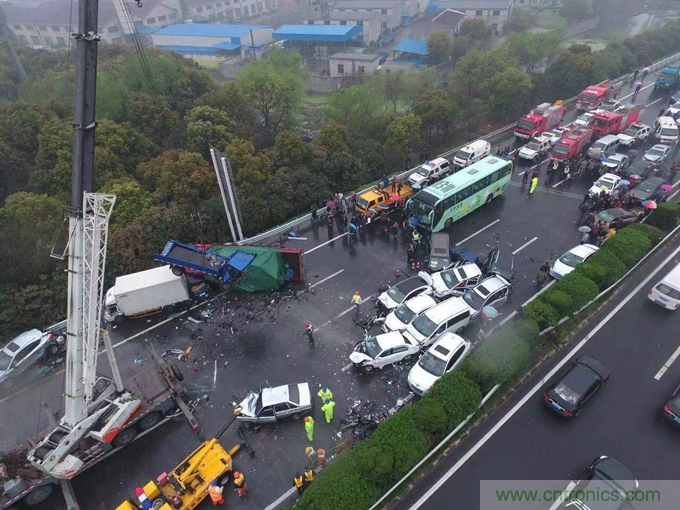 盤點汽車產(chǎn)業(yè)發(fā)展成果，CITE2019交年終答卷，指未來發(fā)展之路