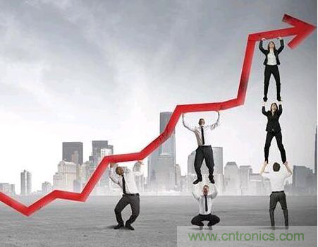 盤點汽車產(chǎn)業(yè)發(fā)展成果，CITE2019交年終答卷，指未來發(fā)展之路