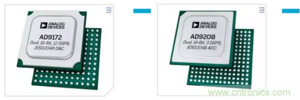 毫米波無線電:從位到毫米波、從毫米波到位