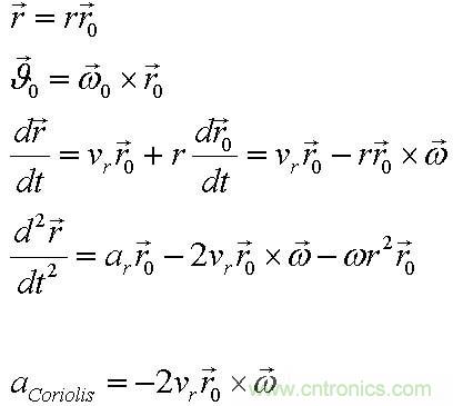 解析MEMS陀螺儀的驅動和傳感及工作原理 解析MEMS陀螺儀的驅動和傳感及工作原理