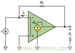 在光電流應用中應如何補償電流反饋放大器? 在光電流應用中應如何補償電流反饋放大器?
