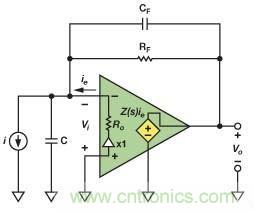 在光電流應用中應如何補償電流反饋放大器? 在光電流應用中應如何補償電流反饋放大器?